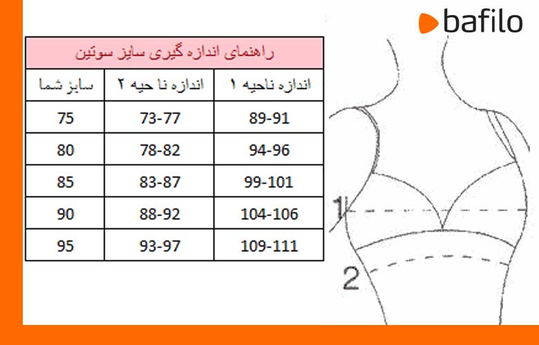 چگونه میتوان سایز درست سوتین را انتخاب کرد؟